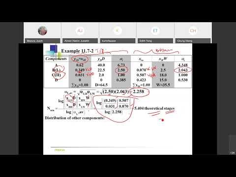 Separation Processes Module 4 (Part4): Multicomponent Distillation (Boiling Point)