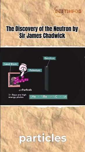 Discovery of the Neutron James Chadwick #sciencefacts