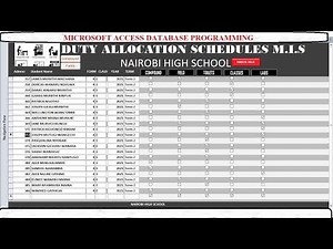 Microsoft Access Project | How to Create Duties Allocation Management System | Allocate duties