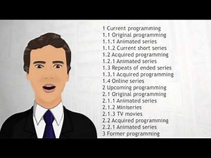 List of programs broadcast by Cartoon Network - Wiki Videos