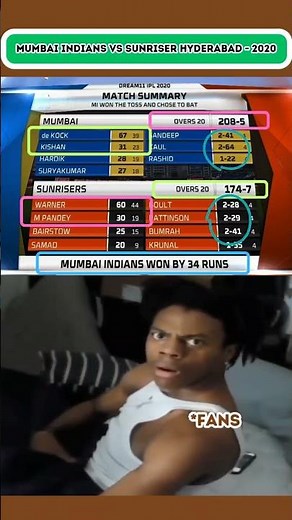 MI VS SRH , BORIVALI - 2020 #indiancricket #2025