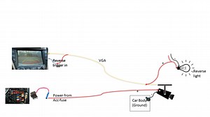 Will this camera wiring work?