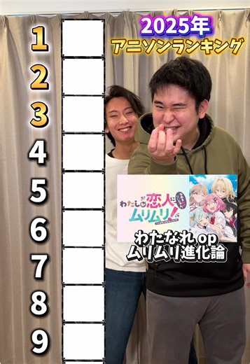 2025年アニソンランキングを発表！