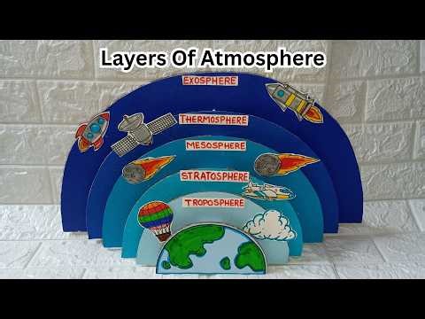 Layers of Atmosphere | Model for School Project | DIY Atmosphere Model | Geography Project Idea