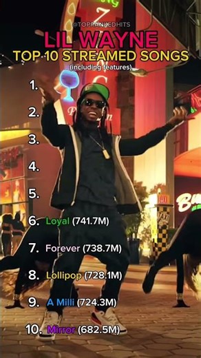 Lil Wayne Top 10 Streamed Songs #lilwayne #hiphop #rap #weezy