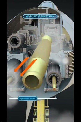 How the Me 262 Front Guns Worked ✈️⚙️ | Engineering of the First Jet Fighter #Me262 #WW2Aviation