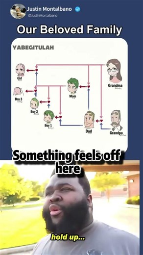 Wait A Minute Something Ain't Right #funny #meme #shorts