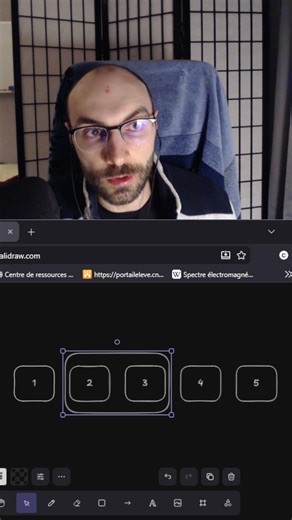 How I visualize array problems while practicing
