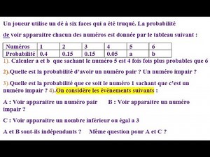 Evènements indépendants et probabilité conditionnelle