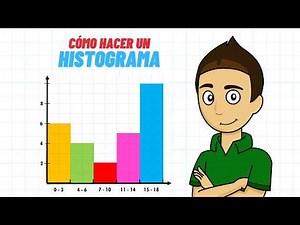 HOW TO MAKE A HISTOGRAM - a hack for big players