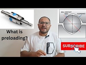 what is preload? how to do preloading?