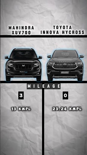 Mahindra XUV 700 vs Toyota Innova Hycross #mahindra #xuv700 #toyota #toyotainnova