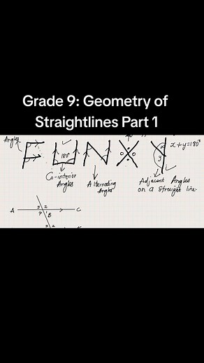Grade 9: Geometry of Straightlines Part 1