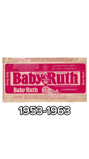History of BabyRuth #history #logo #shorts