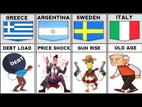 68 Countries Ranked: You’ll Never Guess Who’s the Worst!