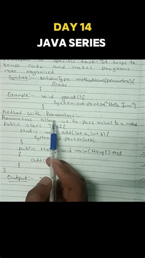 Day 14 - Java Series Topic: Methods in Java