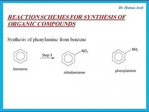 Organic Synthesis - A2 Chemistry - Dr Hanaa Assil