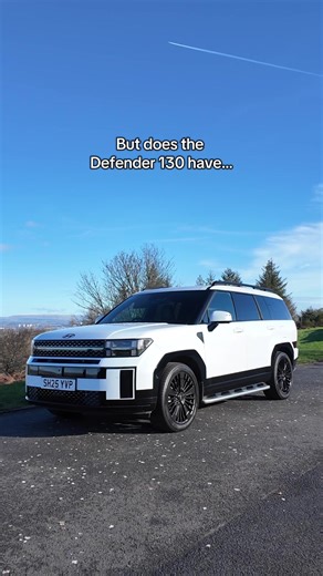 Hyundai SANTA FE: The Premium Family Car Rivals Defender