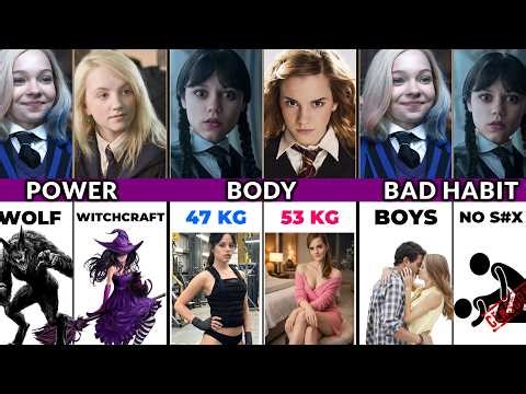 🩸Wednesday vs 😍Enid vs 🎩Hermione vs ❤️Luna : Who's the Most Powerful Girl?