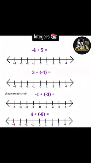 Integer Addition & Subtraction Trick 💯 | No Mistakes#shorts#integers##learnmaths#study#education