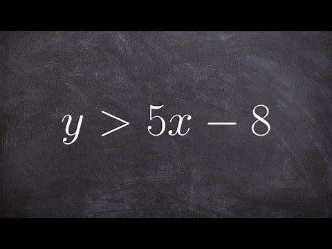 Graphing a linear inequality on a coordinate axis