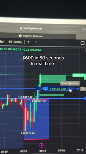I could have held and made more but I honestly chickened out 🐥 there Is a lot of money to be made in the markets but for now I’m taking my piece and going on with my day #daytrading #daytrade #futures #futurestrading #womanpower