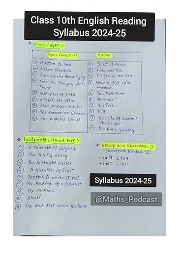 Class 10th english syllabus 2024-25 | New pattern syllabus 2024-25 #class10 #class10th #ncert #cbse