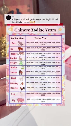 Fengshui Keychain for Attracting Luck and Wealth