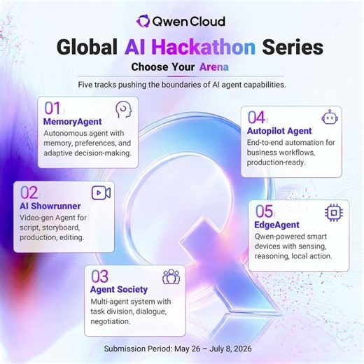 Enter the Arena! Qwen Global AI Hackathon Series Now Open | Ship Before July 8