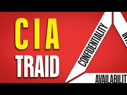 The CIA Triad Explained | Security+ SY0-701 Course