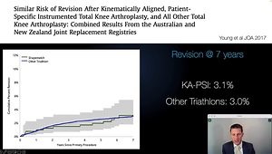 Kinematic versus Mechanical Alignment - Evidence and Further Directions