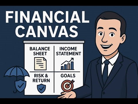 Financial Canvas | Personal Finance #2 | In Hindi | Easy language | #personalfinance