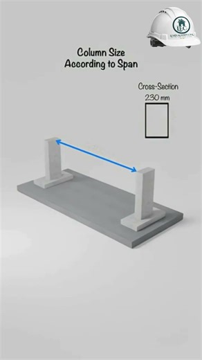 Column Size According to Span – Structural Balance is Everything!#home #civilengineers#construction