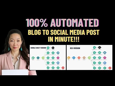 How to Automate Blog to Social Media Posts (100% Hands-Free with AI)