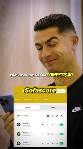 Como a FIFA impediu Fabrizio Romano de ficar com os 6 gols de Ronaldo.😳💀