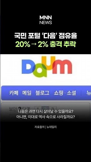 “국민 포털이 어쩌다”…다음 점유율 20%→2% 충격 추락 /MNN Shorts
