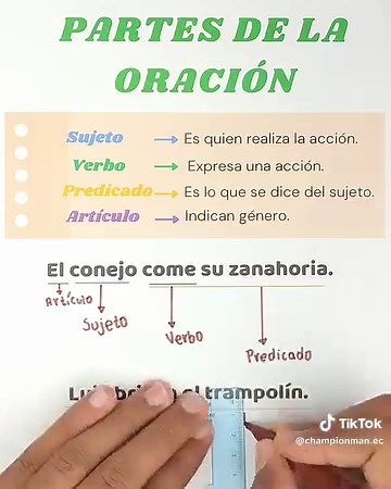 Identifica las partes de la oración fácilmente