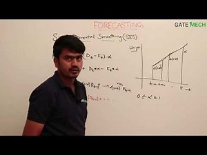Forecasting 7: Simple Exponential Smoothing
