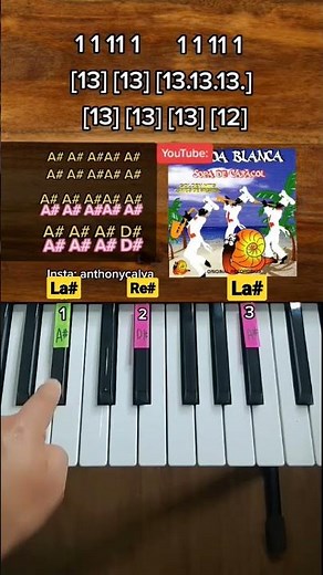 Sopa de Caracol // Banda Blanca (PIANO TUTORIAL) EASY Piano Fácil Con Números