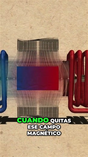 Magnetic Heat: The Amazing Secret Revealed!