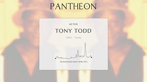 Tony Todd Biography | Pantheon