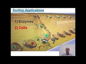 SIFT: Label-Free Sorting by Droplet Microfluidics