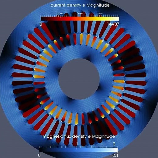 Transient voltage driven 2D IM model in Elmer FEM
