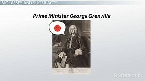 American Revolution Taxes: Lesson for Kids