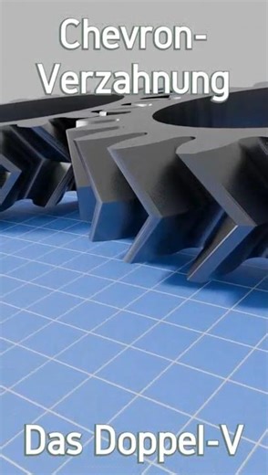 Where does this logo come from? The chevron pattern.