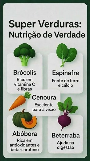 🟡Os Vegetais Que Médicos Recomendam #saúde #bemestar #nutricaosaudavel
