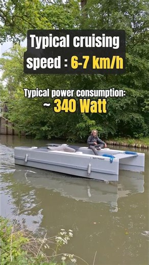How Efficient is our DIY Electric Catamaran? Speed and power measurements.