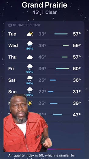 Understanding Texas's Bipolar Weather Patterns