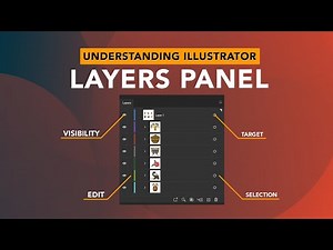 Illustrator Layers Panel | Understanding How it Works