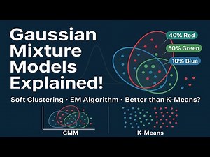Master Gaussian Mixture Models in 5 Minutes | Soft Clustering & EM Simplified